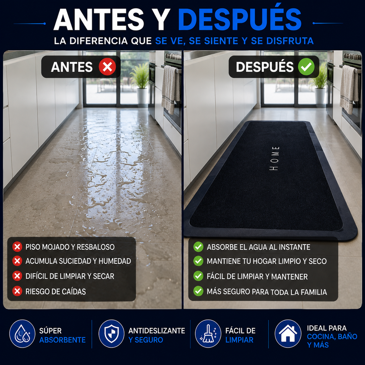 Tapete Súper Absorbente para Hogar – Mega Combo 2x1